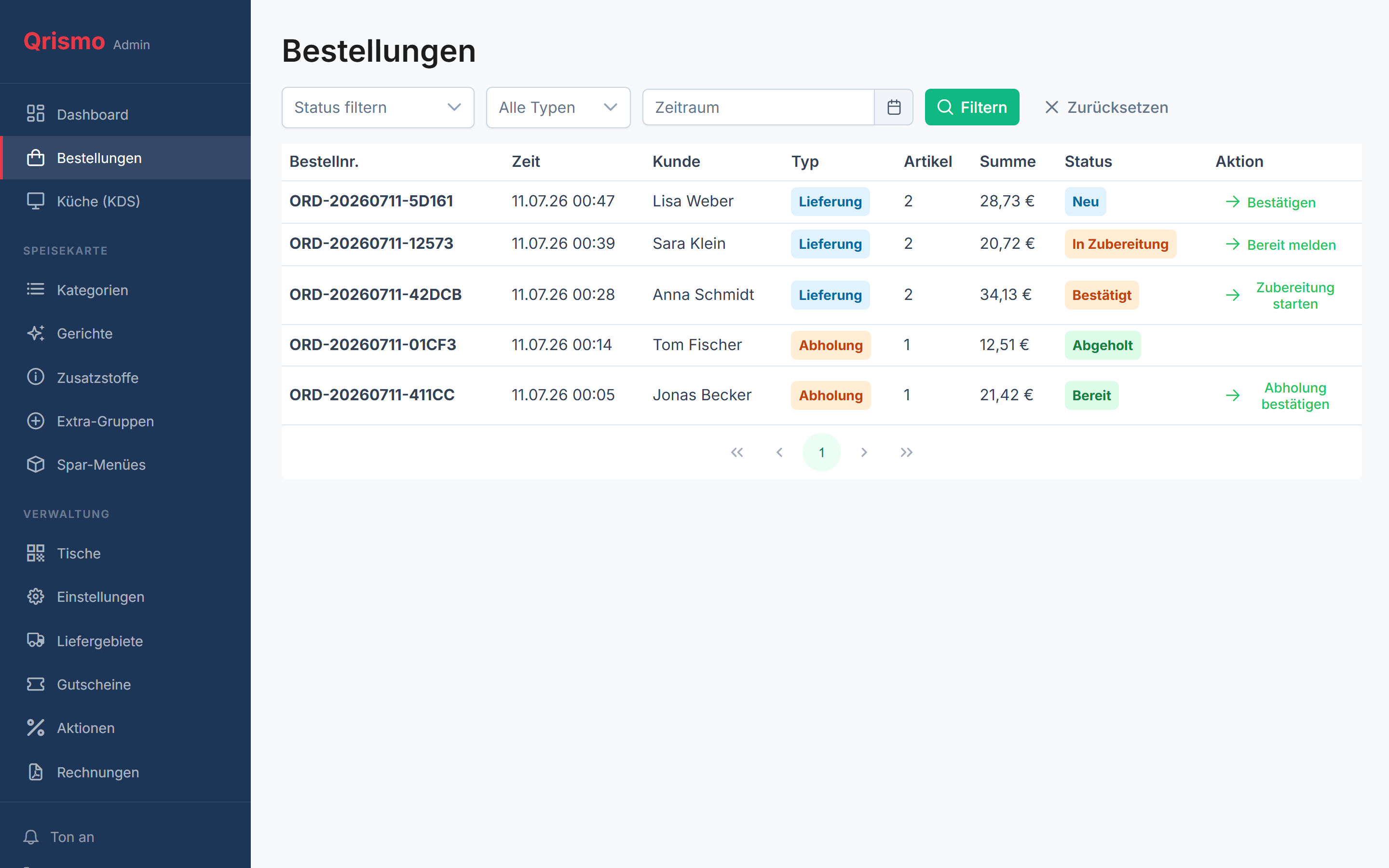 Bestellverwaltung im QRismo Admin-Bereich mit Status und Aktionen