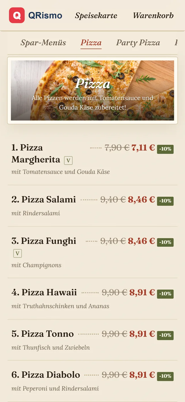 Trattoria: Gerichte der Speisekarte